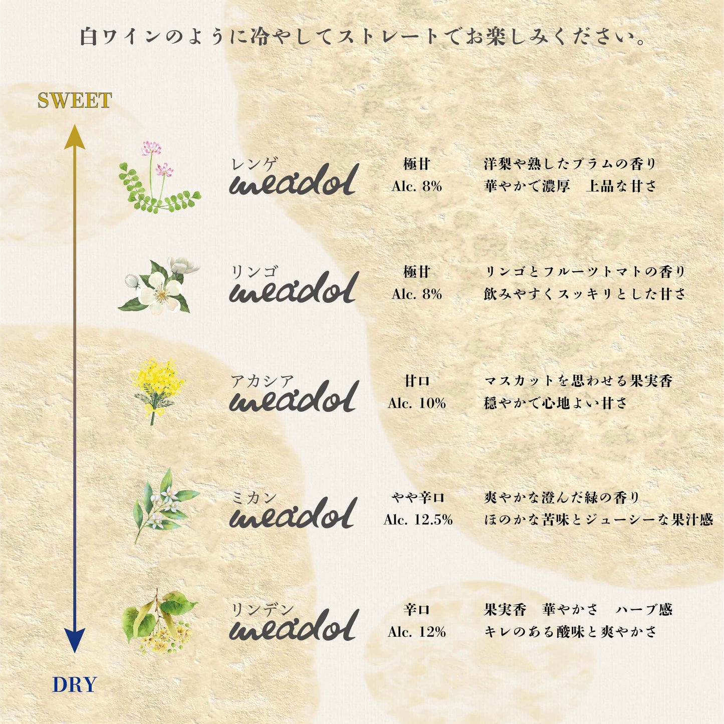 meadol 100ml
