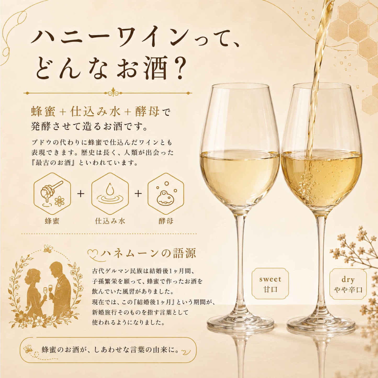 bee wine 2本セット sweet & dry