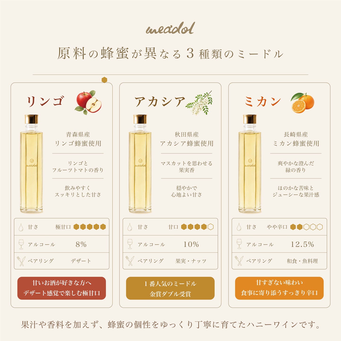 meadol 100ml