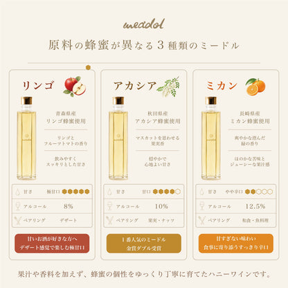 meadol 100ml