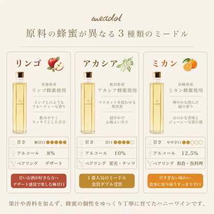 meadol 200ml