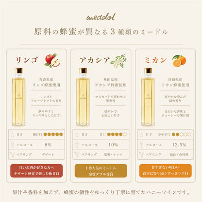 meadol 300ml