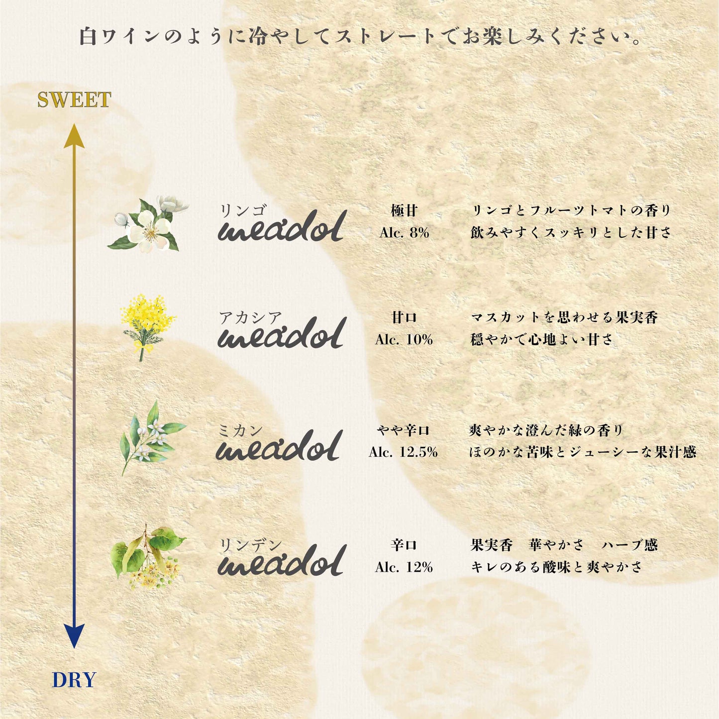 meadol 3set