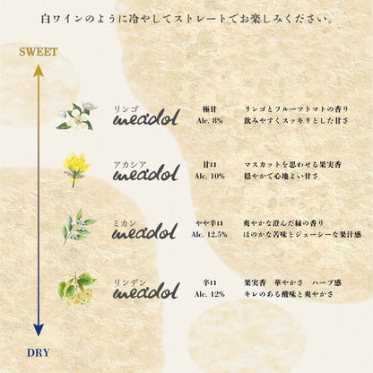 meadol 3set