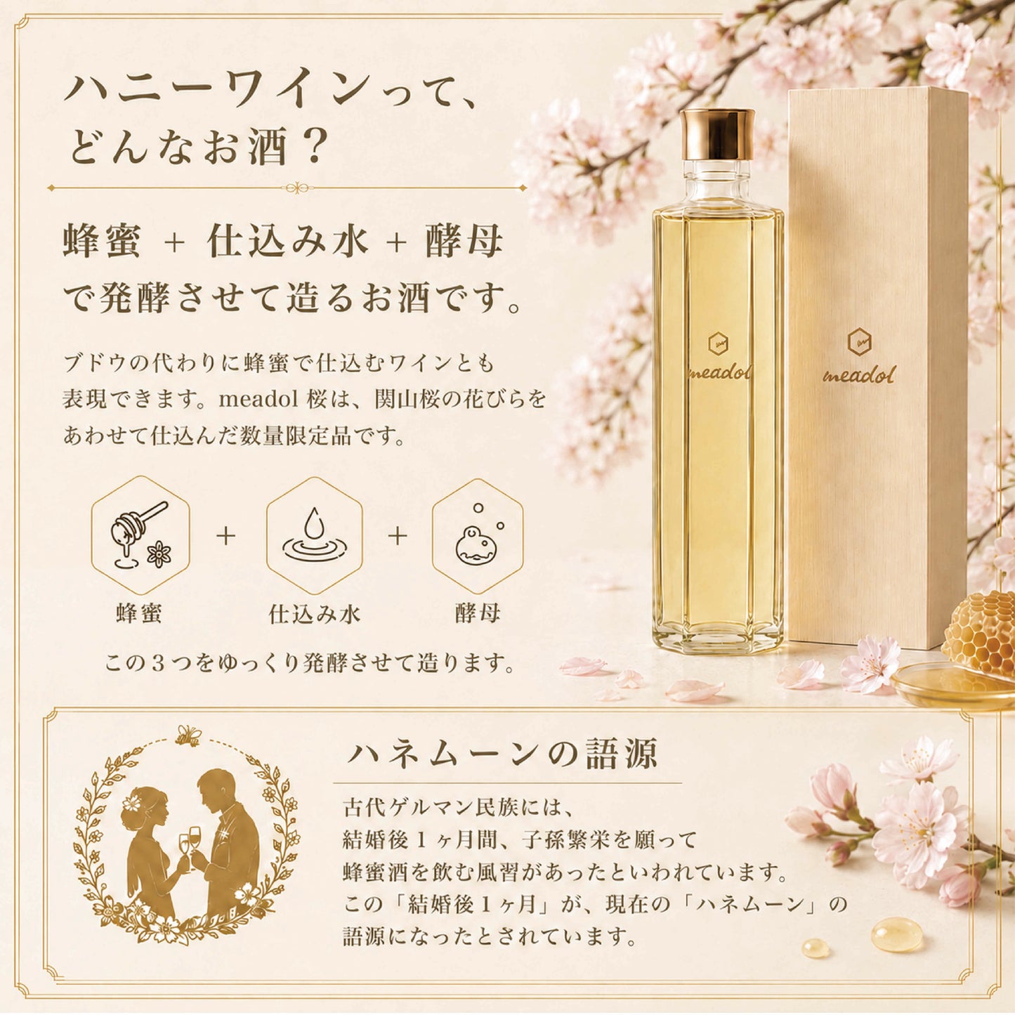 数量限定 meadol 桜のハニーワイン